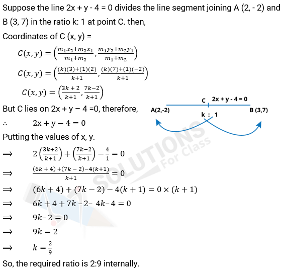 NCERT Solution For Class 10, Maths, Chapter 7 Coordinate Geometry, Exercise 7.4 q.1