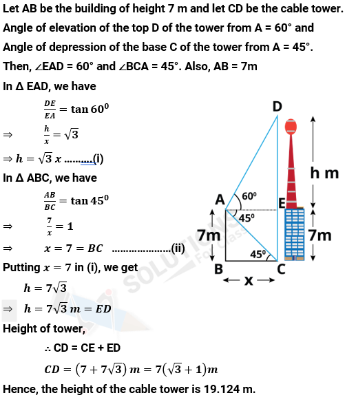 NCERT Solutions For Class 10, Maths, Chapter 9, Applications Of Trigonometry, Exercise 9.1 Q. 12