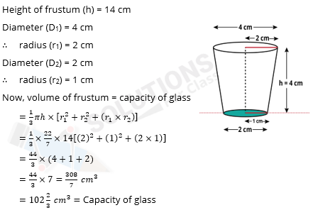 NCERT Solutions For Class 10, Maths, Chapter 13, Surface Areas And Volumes, Exercise 13.4 Q. 4