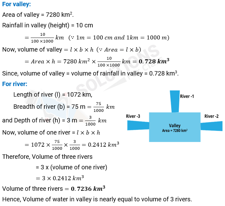 NCERT Solutions For Class 10, Maths, Chapter 13, Surface Areas And Volumes, Exercise 13.5 Q. 4