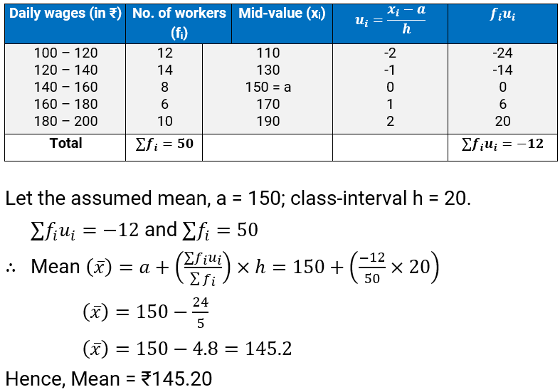 NCERT Solutions For Class 10, Maths, Chapter 14, Statistics, Exercise 14.1 Q. 2