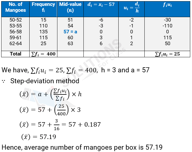 NCERT Solutions For Class 10, Maths, Chapter 14, Statistics, Exercise 14.1 Q. 5