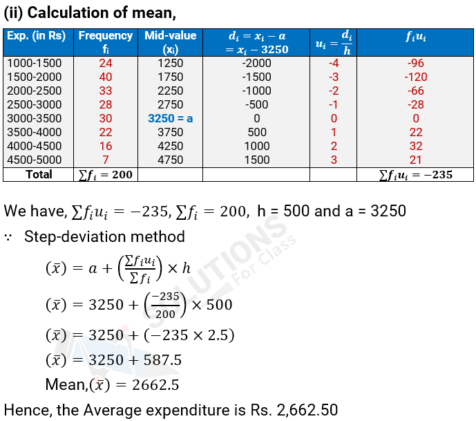 NCERT Solutions For Class 10, Maths, Chapter 14, Statistics, Exercise 14.2 Q. 3