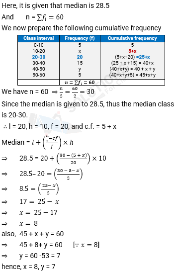 NCERT Solutions For Class 10, Maths, Chapter 14, Statistics, Exercise 14.3 Q. 2