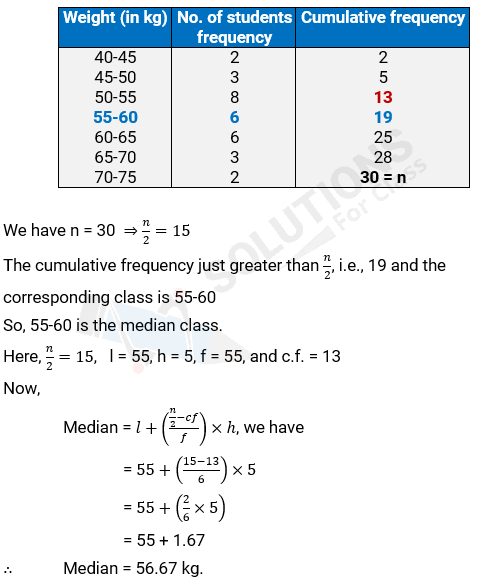 NCERT Solutions For Class 10, Maths, Chapter 14, Statistics, Exercise 14.3 Q. 7