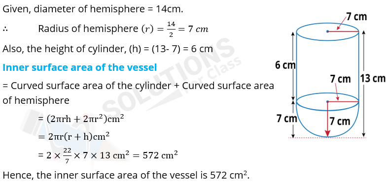 NCERT Solutions For Class 10, Maths, Chapter 13, Surface Areas And Volumes, Exercise 13.1 Q. 2