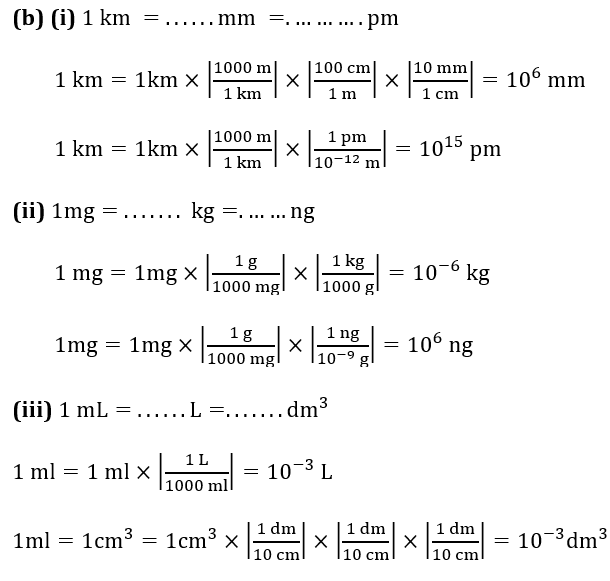 NCERT Solutions For Class 11, Chemistry, Chapter 1, Some Basic Concepts Of Chemistry, Q . 1.21 