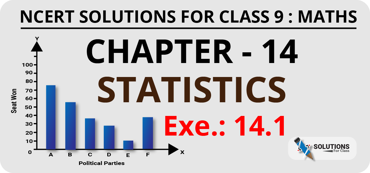 NCERT Solutions For Class 9, Maths, Chapter 14, Exercise 14.1