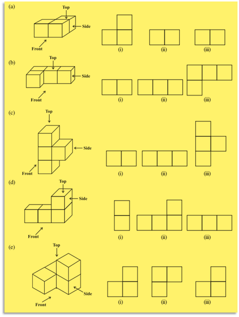 NCERT Solutions For Class 8 Chapter 10, Visulisation of Shapes , Exercise 10.1, Q.3 Chart 1