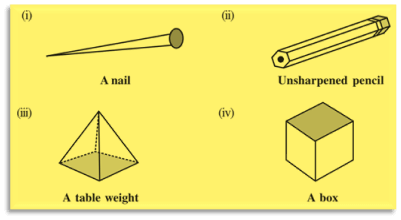 NCERT Solutions For Class 8 Chapter 10, Visulisation of Shapes , Exercise 10.3, Q.3 Chart 1