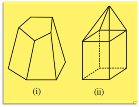 NCERT Solutions For Class 8 Chapter 10, Visulisation of Shapes , Exercise 10.3, Q.6 Chart
