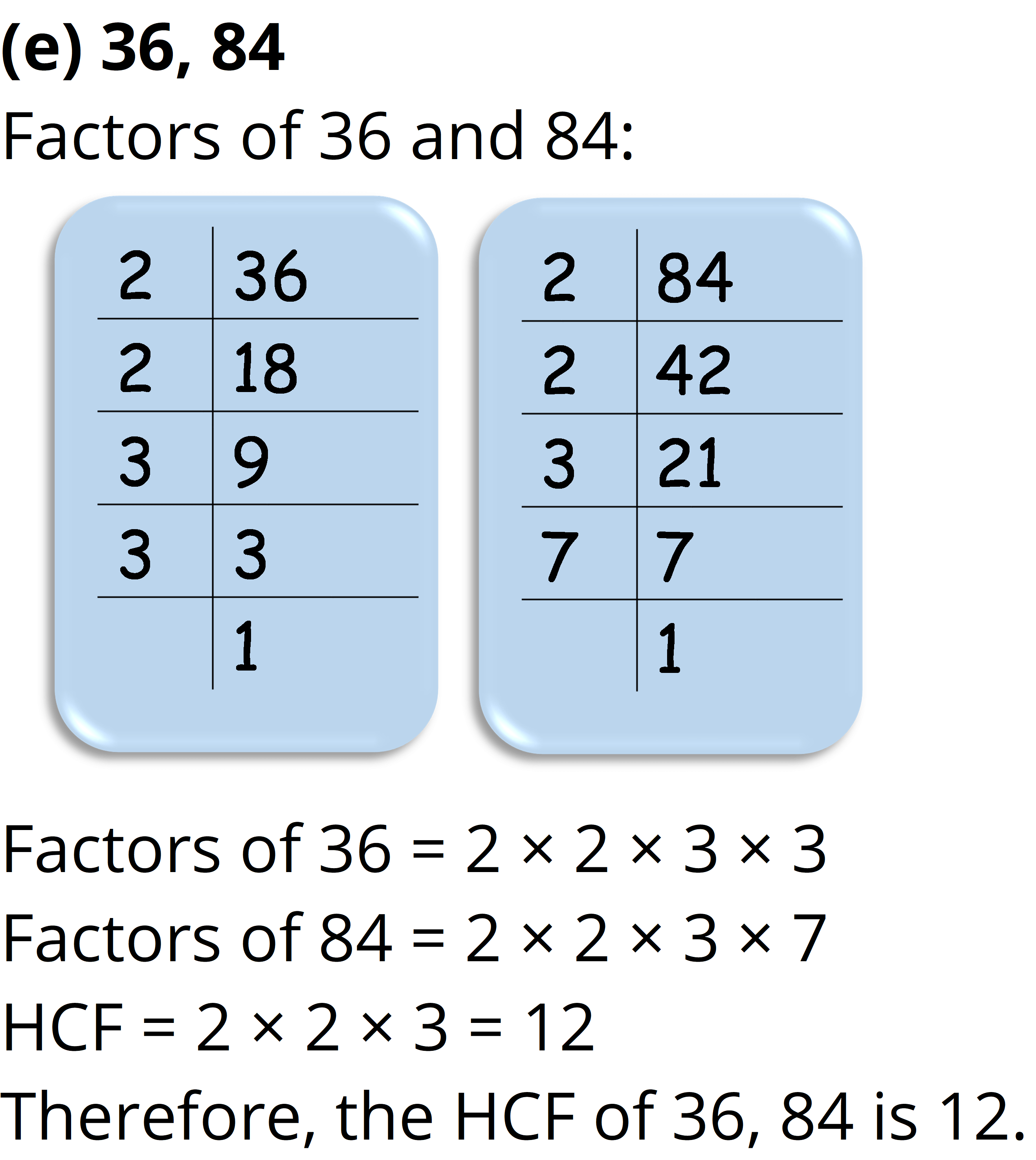 NCERT Solutions Class 6 Maths Ch. 3 Playing with Numbers Exe. 3.6 Q.1 e
